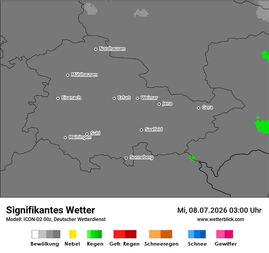 Signifikantes Wetter