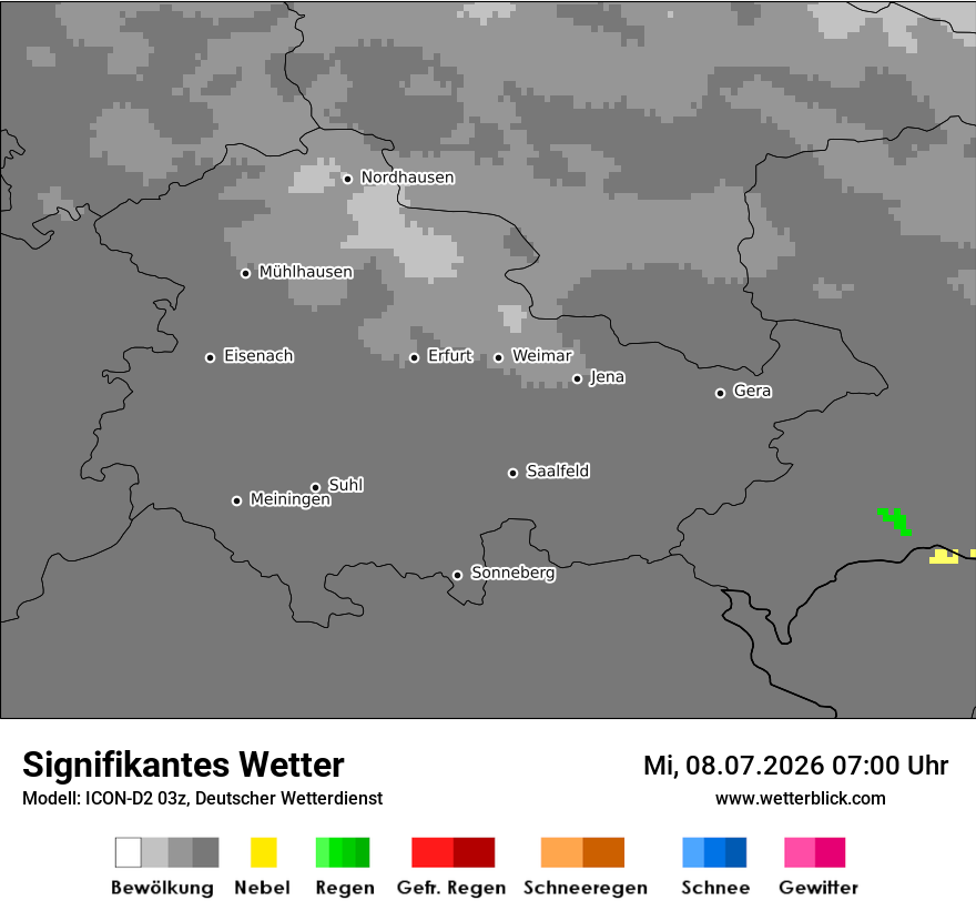 Signifikantes Wetter