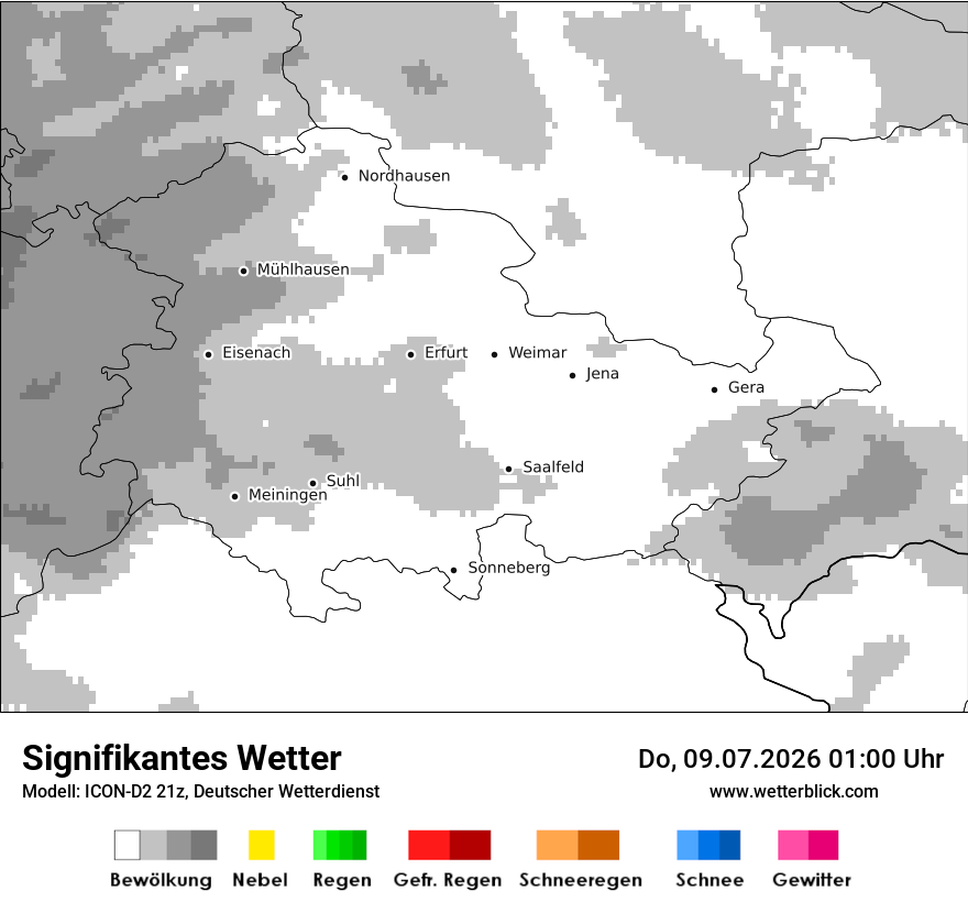 Signifikantes Wetter