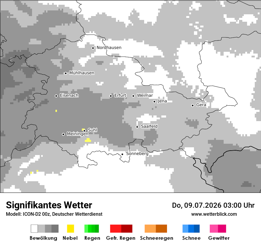 Signifikantes Wetter