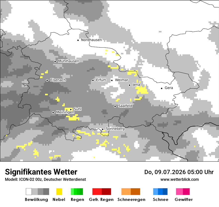 Signifikantes Wetter