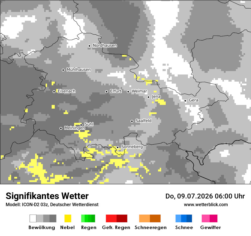 Signifikantes Wetter