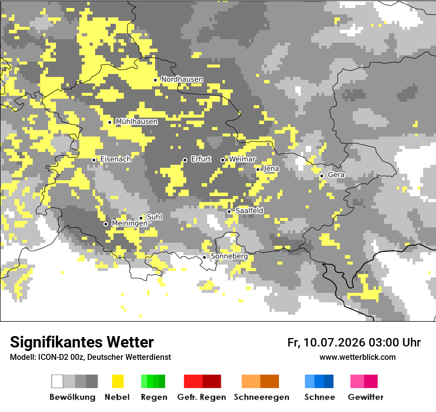 Signifikantes Wetter