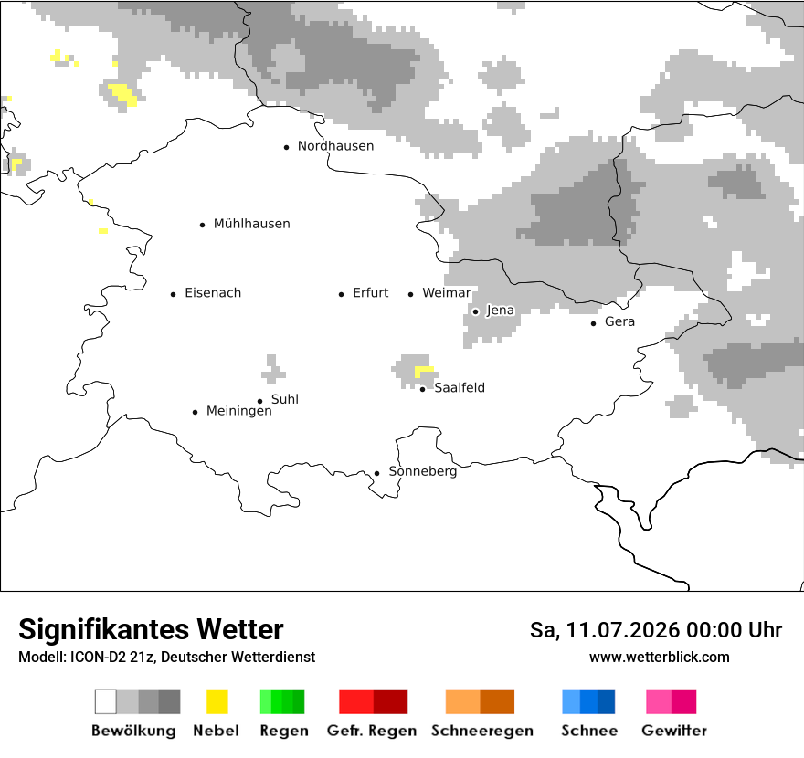 Signifikantes Wetter