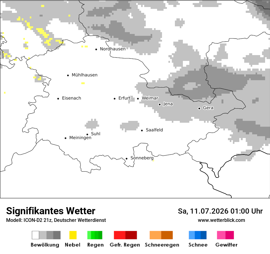 Signifikantes Wetter