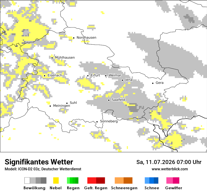 Signifikantes Wetter
