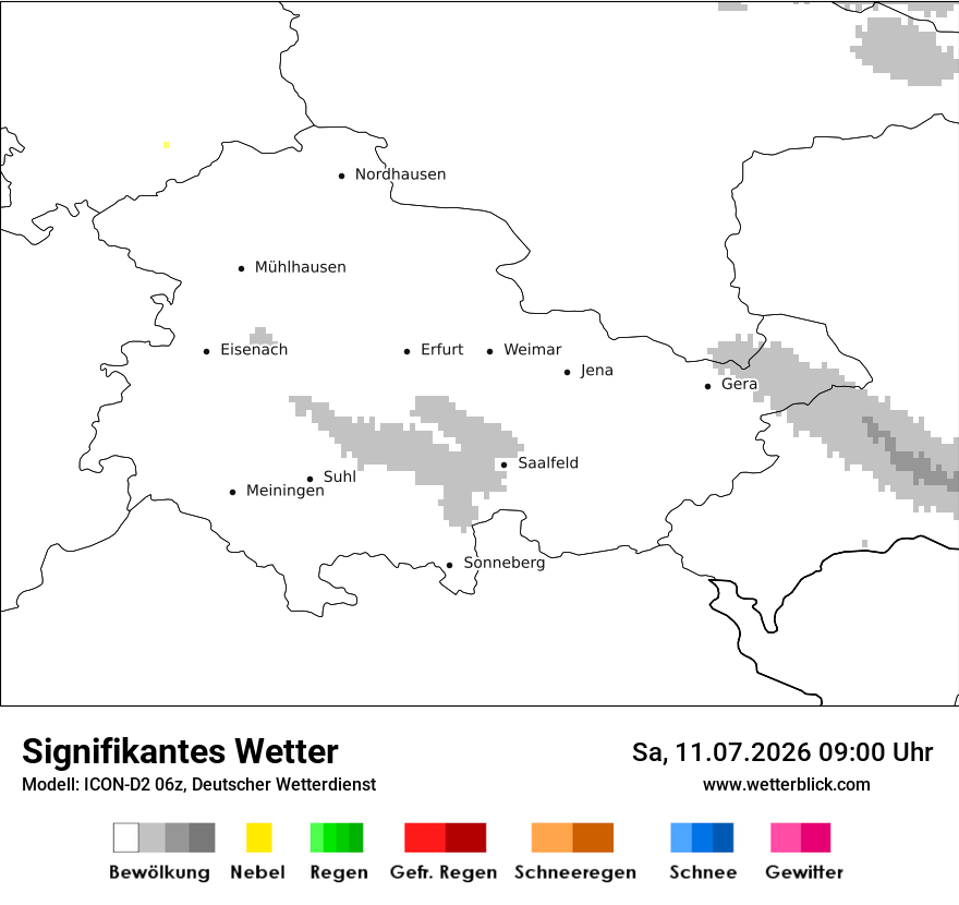 Signifikantes Wetter