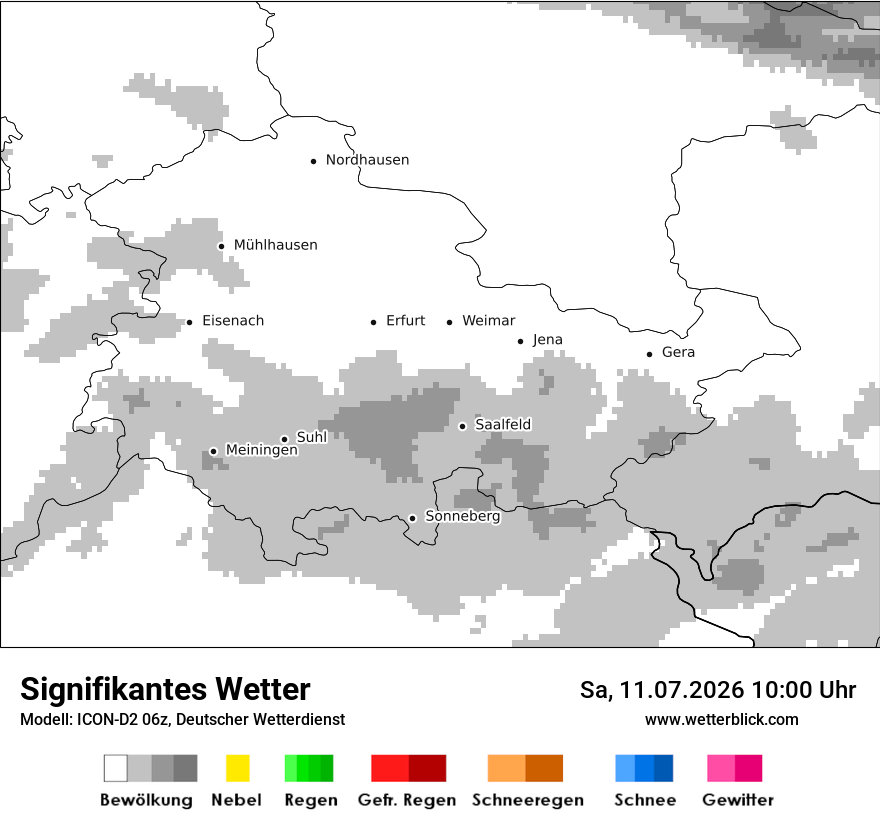 Signifikantes Wetter