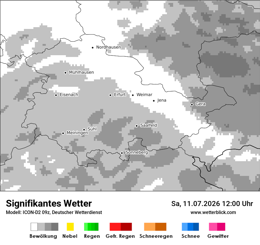 Signifikantes Wetter
