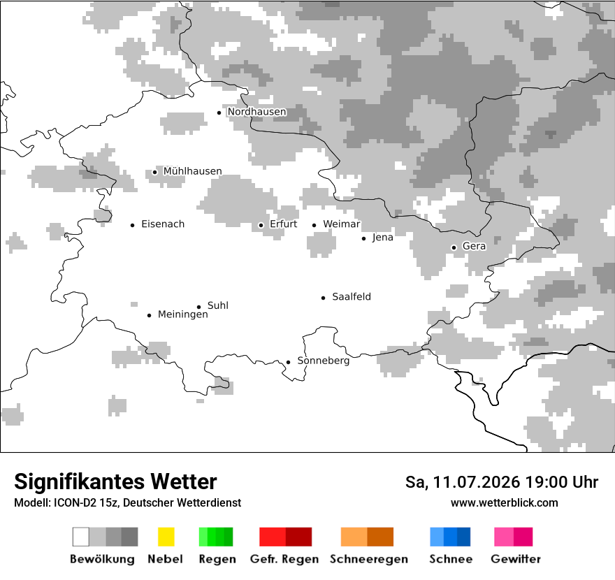 Signifikantes Wetter