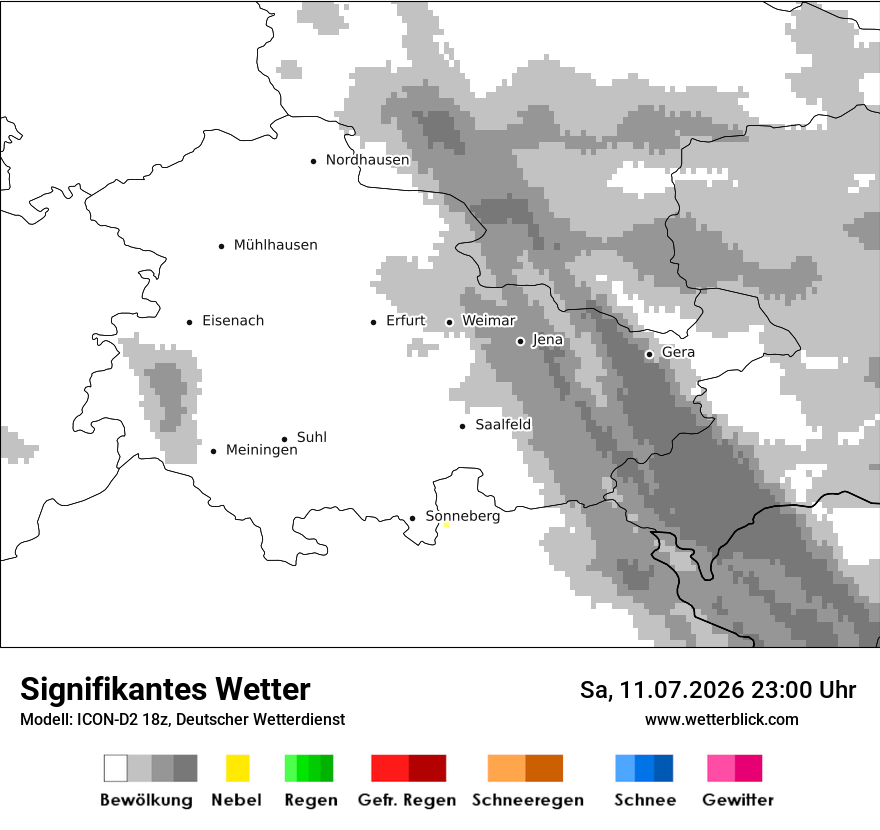 Signifikantes Wetter