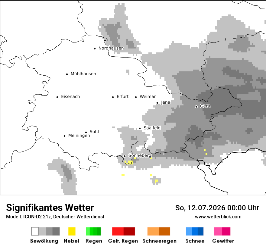 Signifikantes Wetter