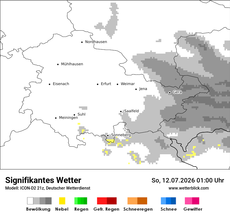 Signifikantes Wetter