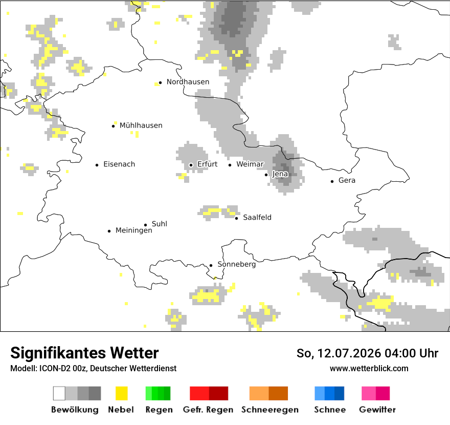 Signifikantes Wetter