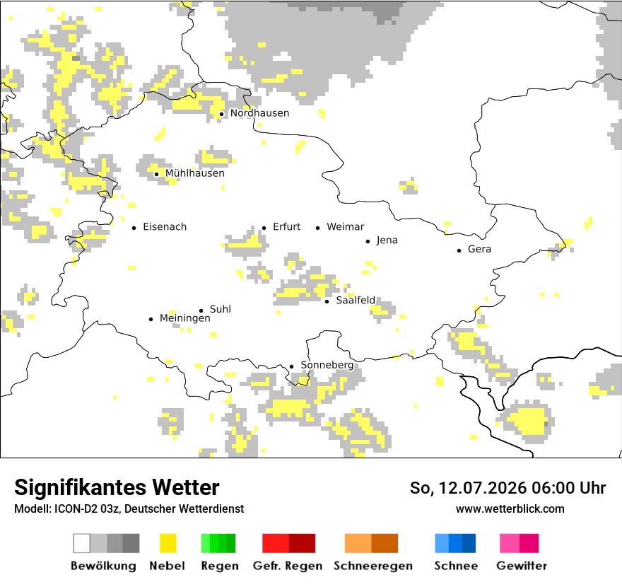 Signifikantes Wetter
