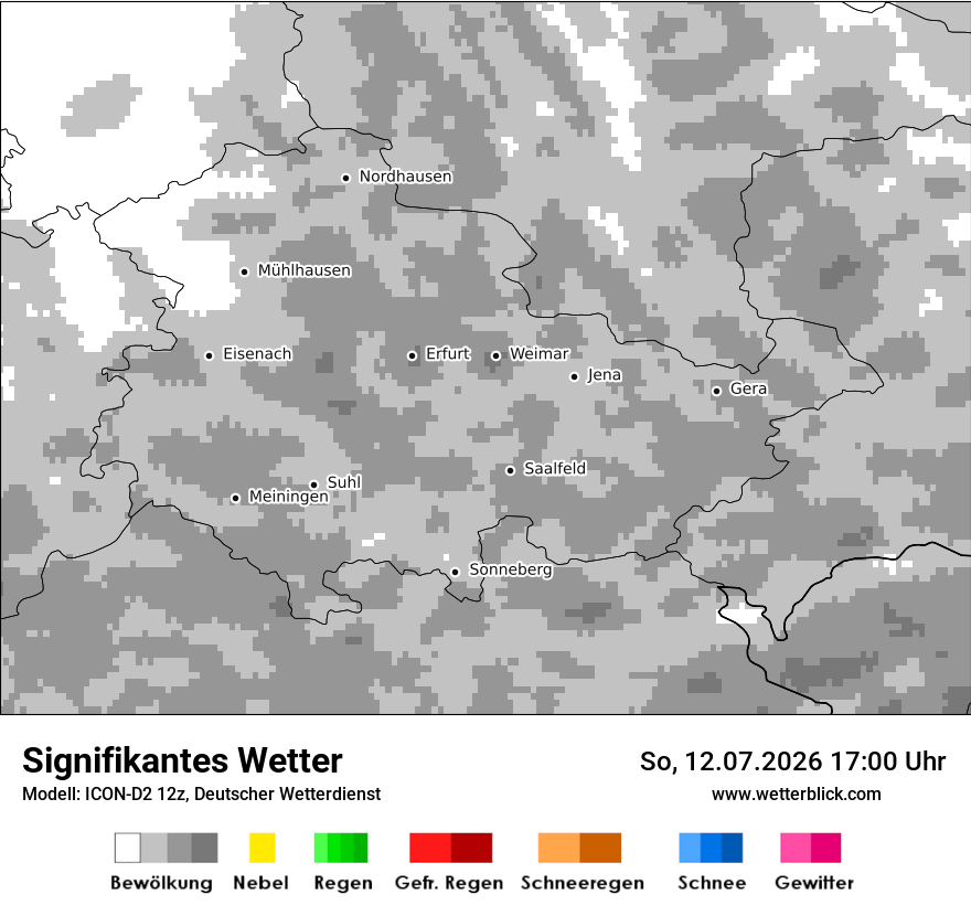 Signifikantes Wetter