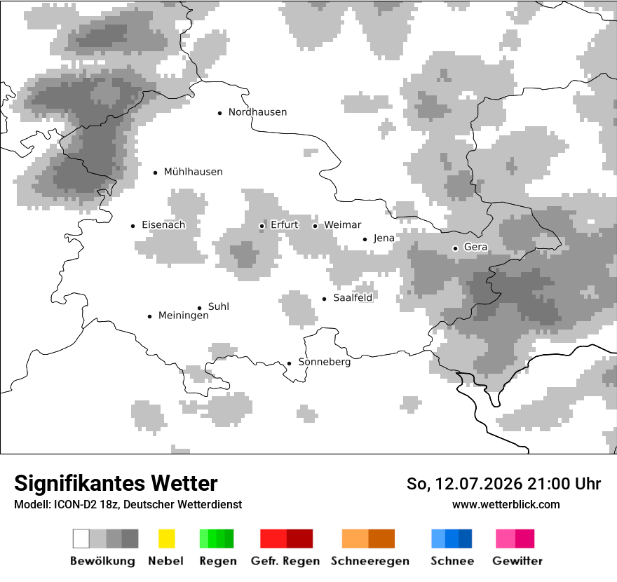Signifikantes Wetter
