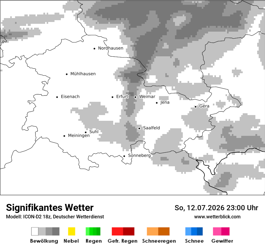 Signifikantes Wetter