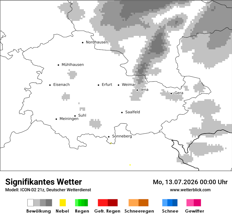 Signifikantes Wetter