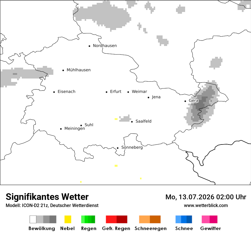 Signifikantes Wetter
