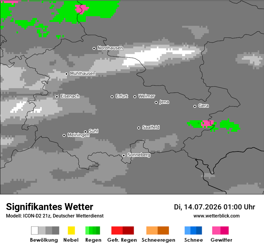 Signifikantes Wetter