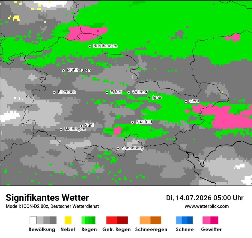 Signifikantes Wetter