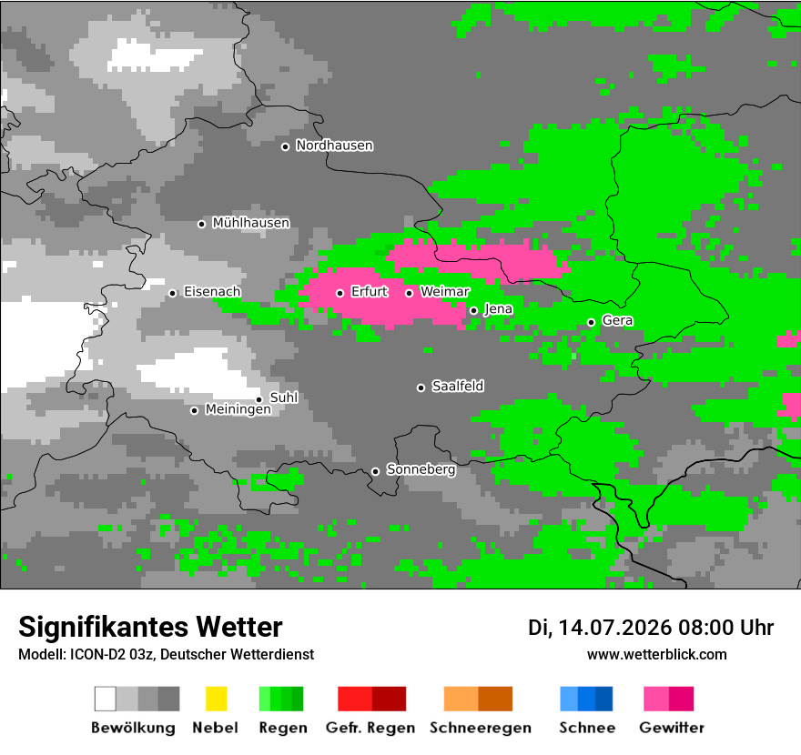 Signifikantes Wetter