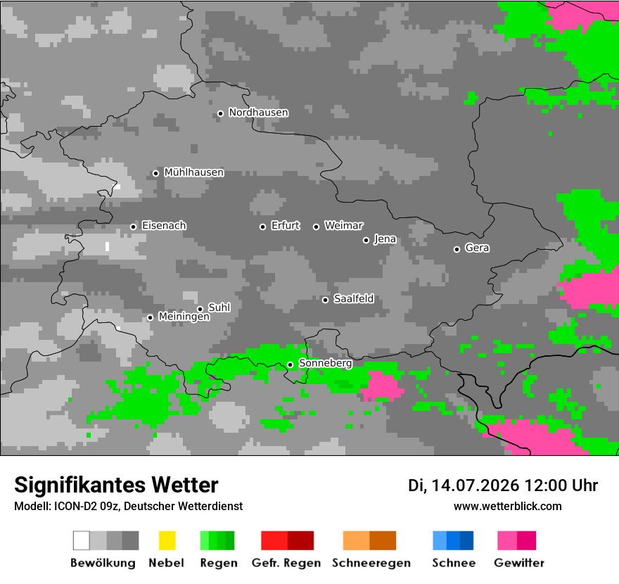 Signifikantes Wetter