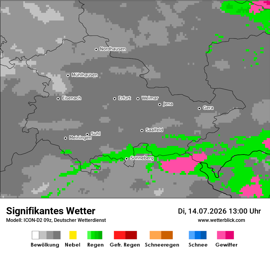 Signifikantes Wetter