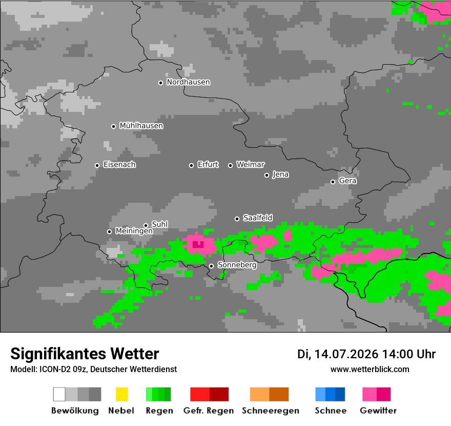 Signifikantes Wetter