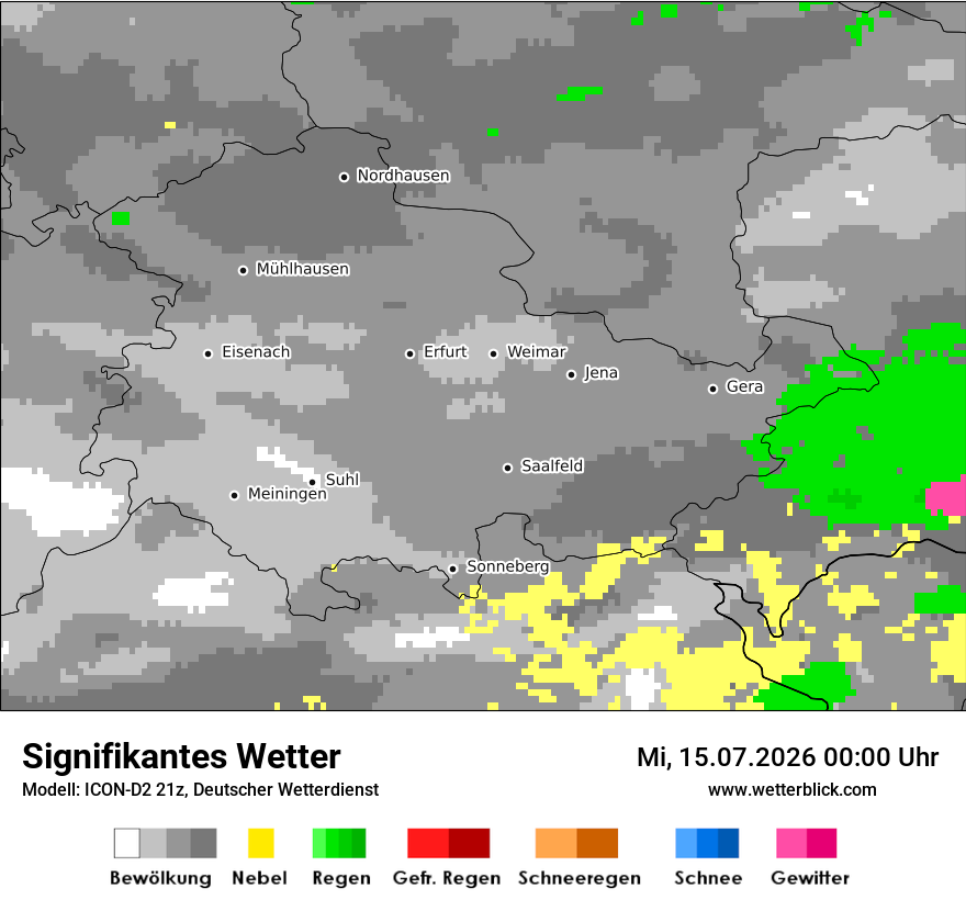 Signifikantes Wetter