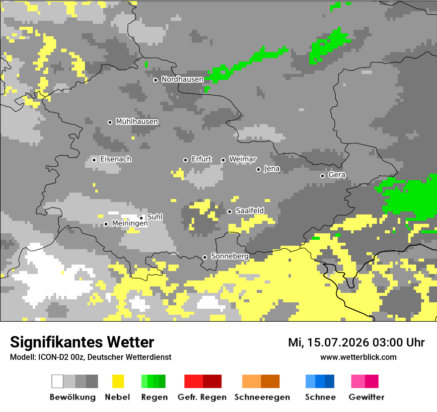 Signifikantes Wetter