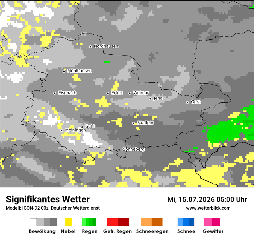 Signifikantes Wetter