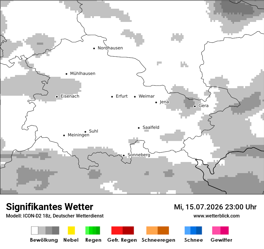 Signifikantes Wetter
