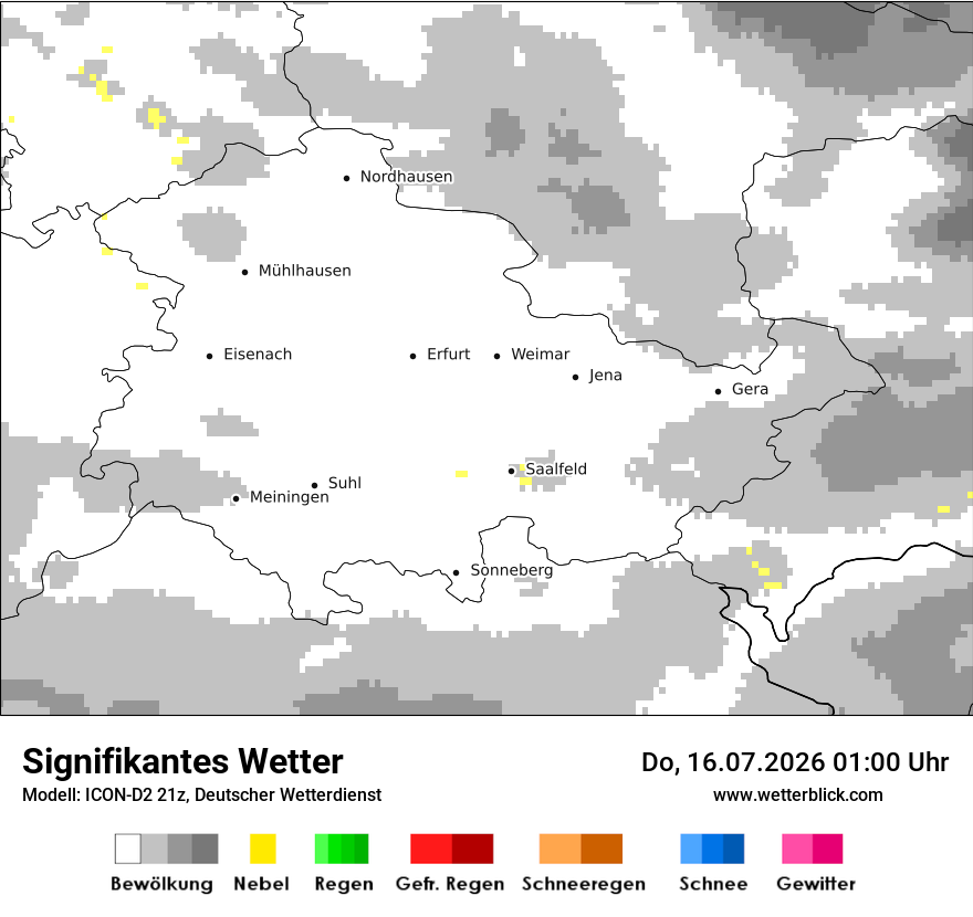 Signifikantes Wetter