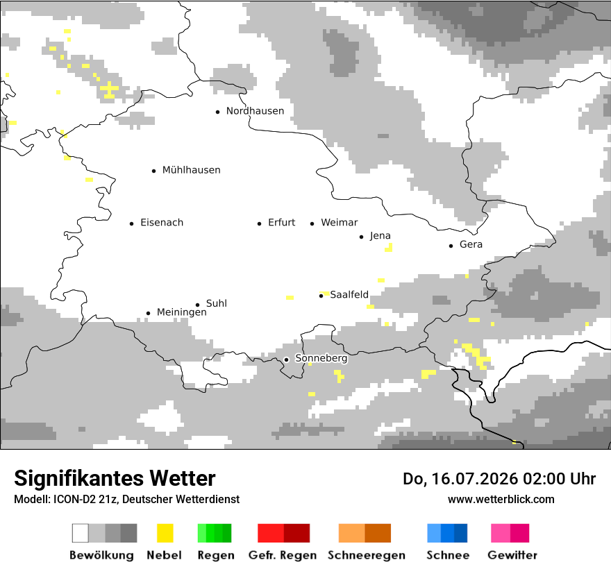 Signifikantes Wetter