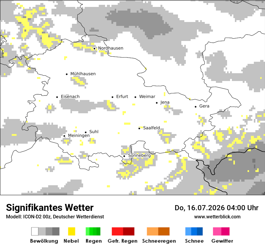 Signifikantes Wetter