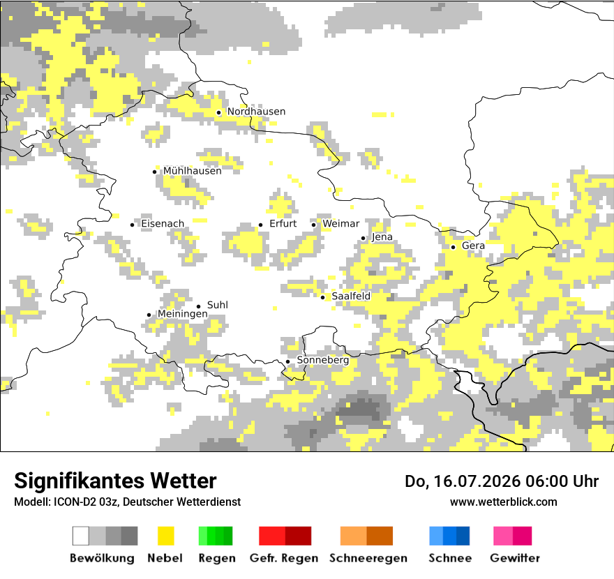 Signifikantes Wetter