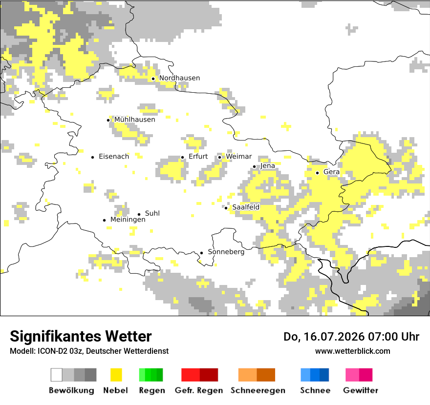 Signifikantes Wetter
