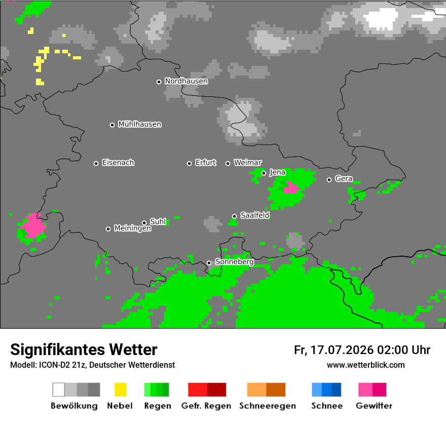 Signifikantes Wetter
