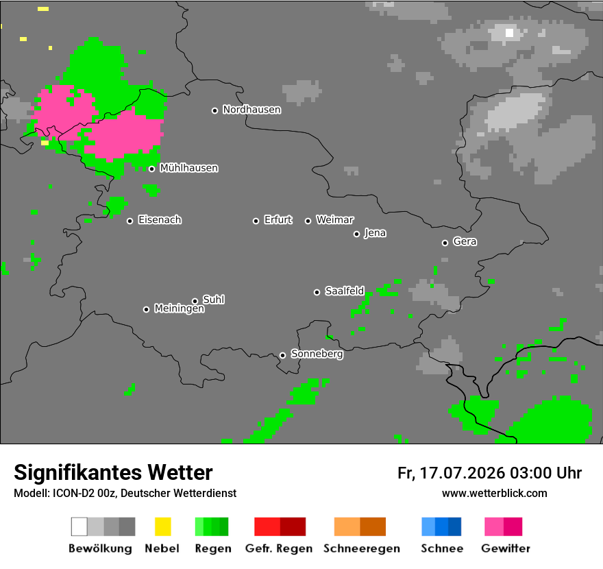 Signifikantes Wetter