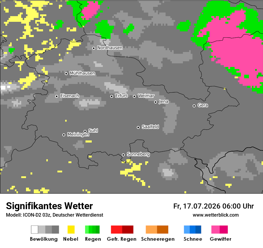 Signifikantes Wetter