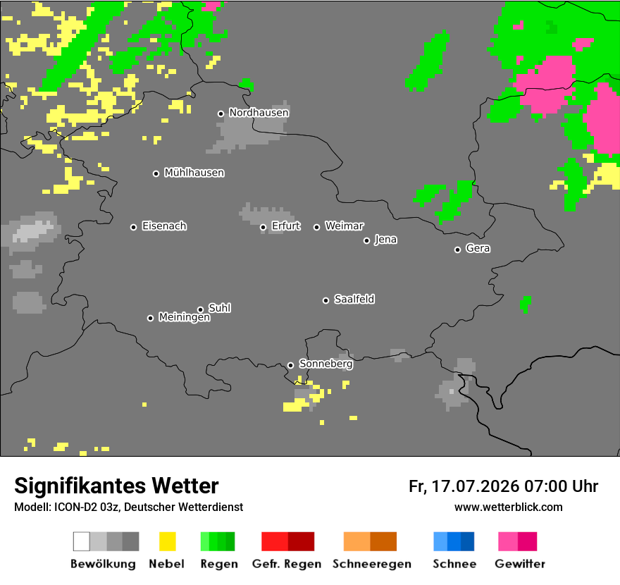 Signifikantes Wetter