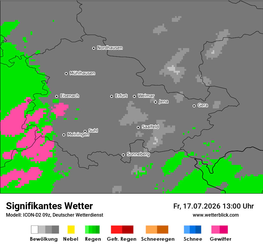 Signifikantes Wetter