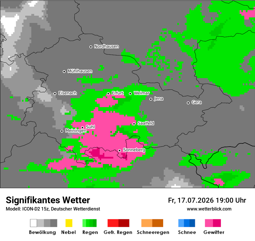 Signifikantes Wetter