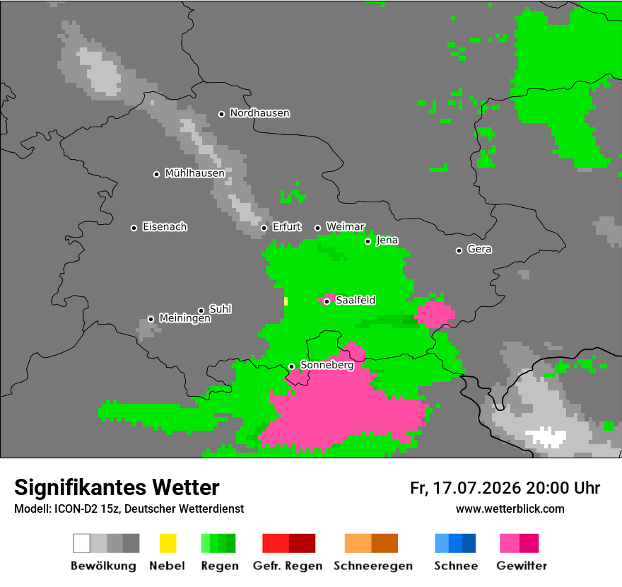 Signifikantes Wetter