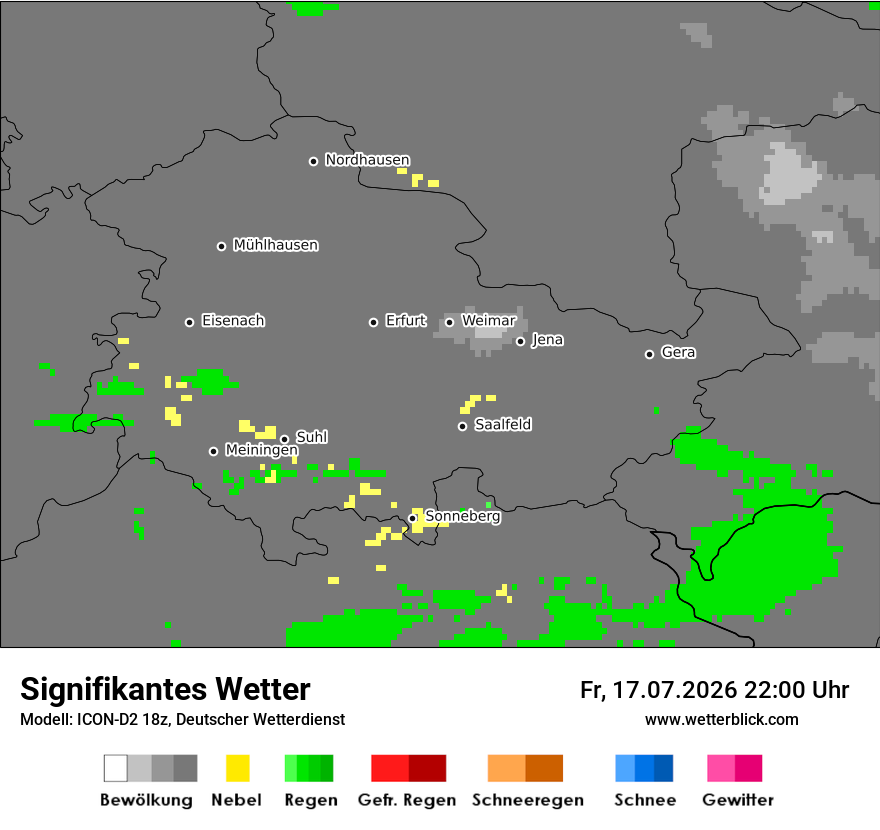 Signifikantes Wetter