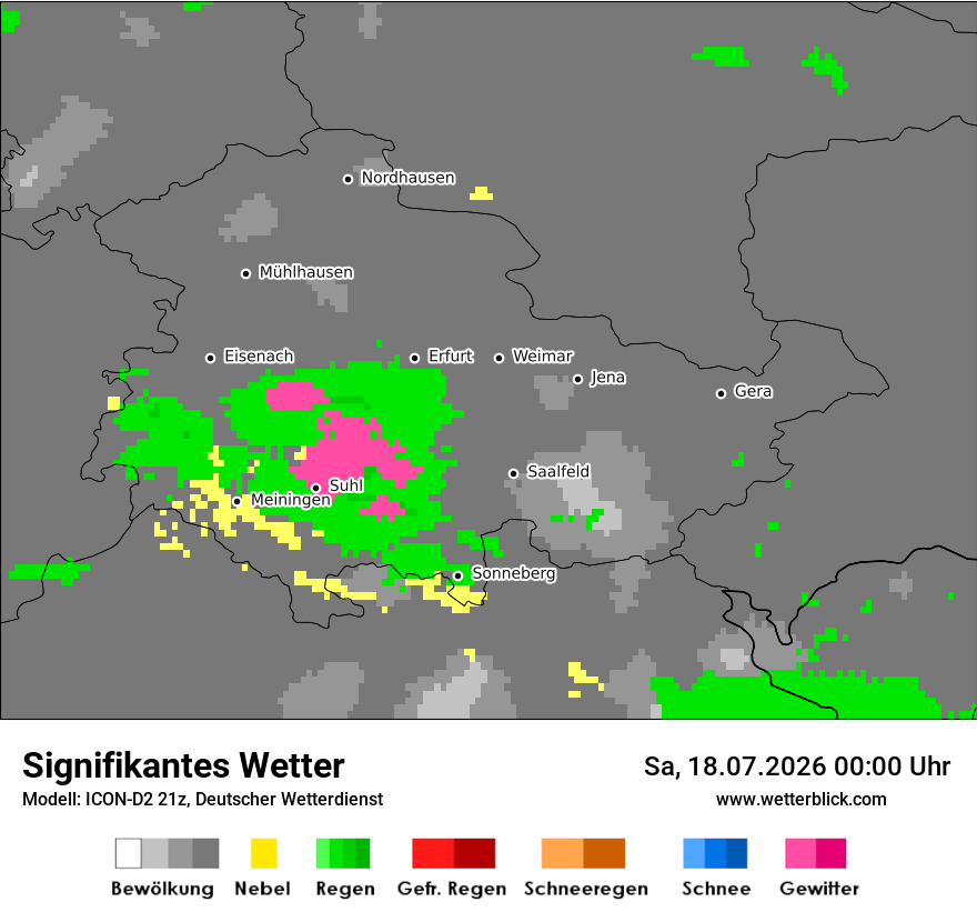Signifikantes Wetter