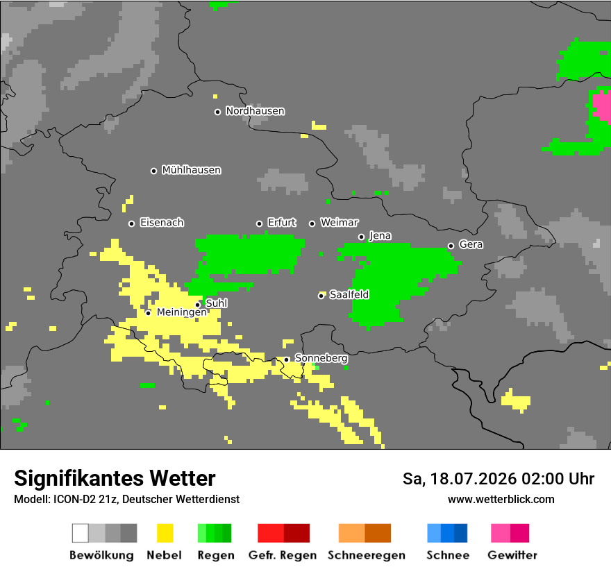 Signifikantes Wetter