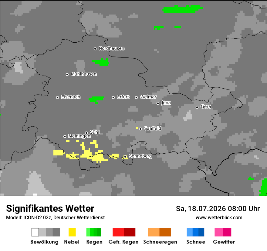 Signifikantes Wetter